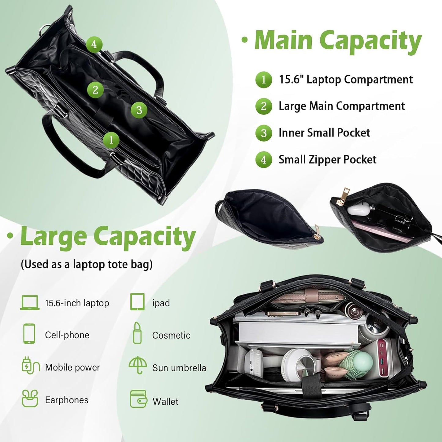 Everyday Work & Lunch Tote